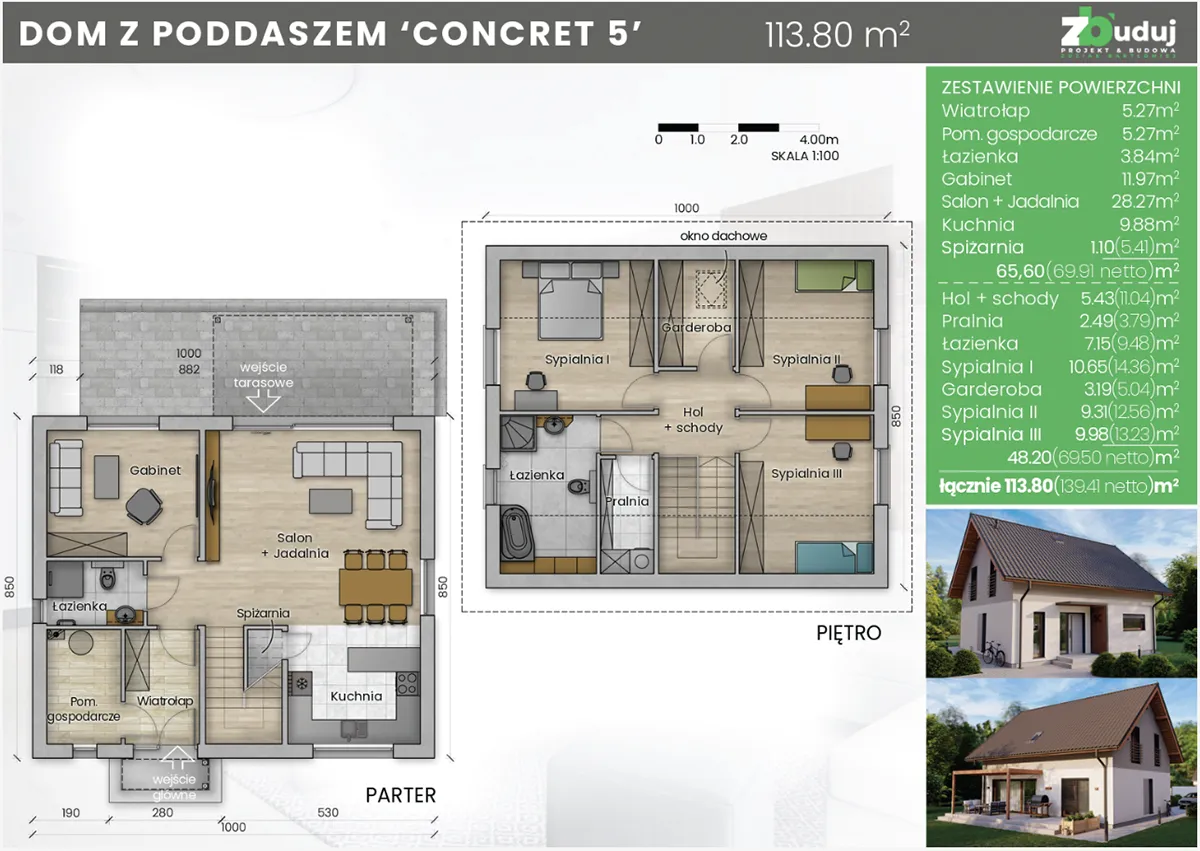 Nowa karta projektu Concret 5