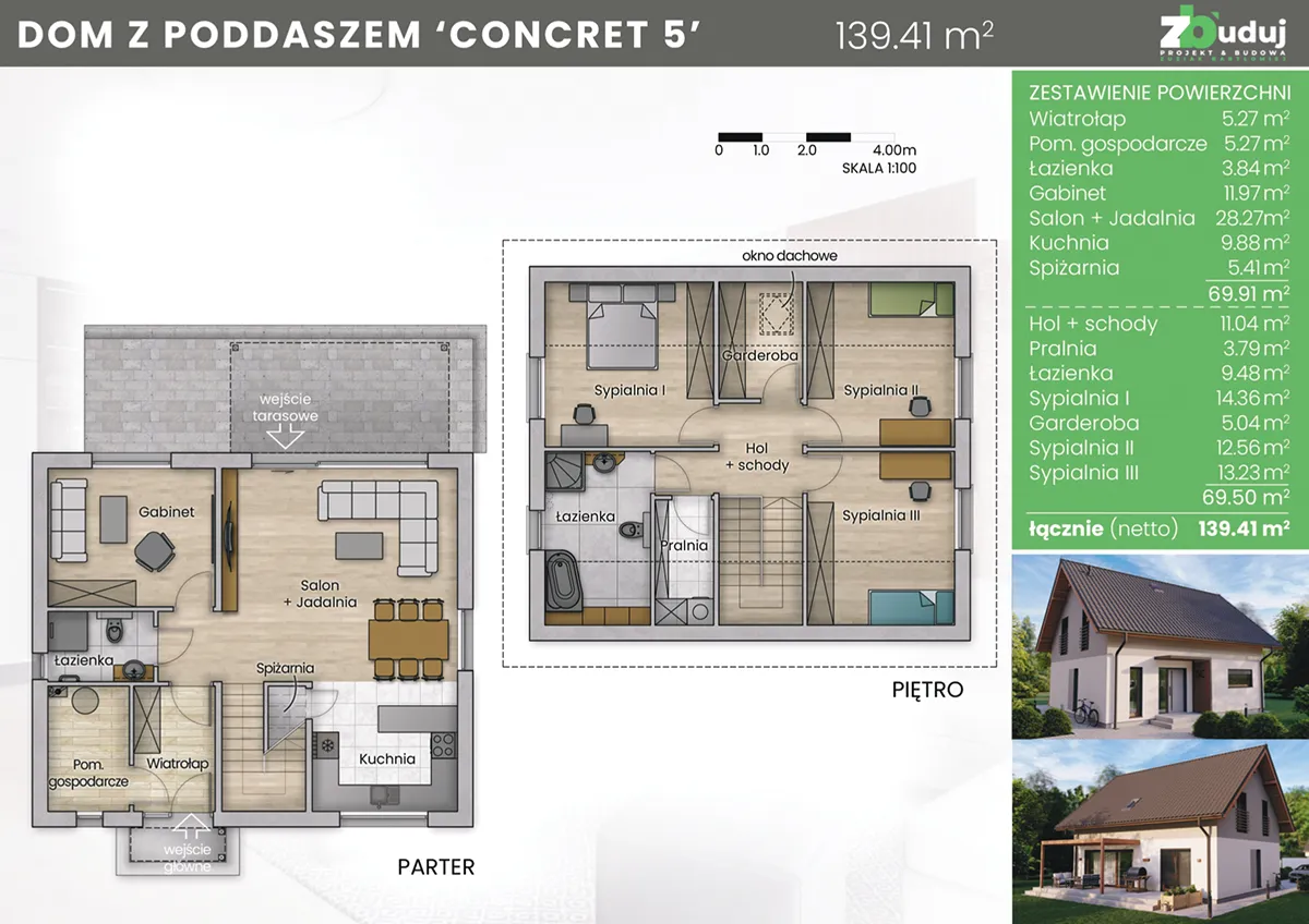 concret 5 - karta projektu